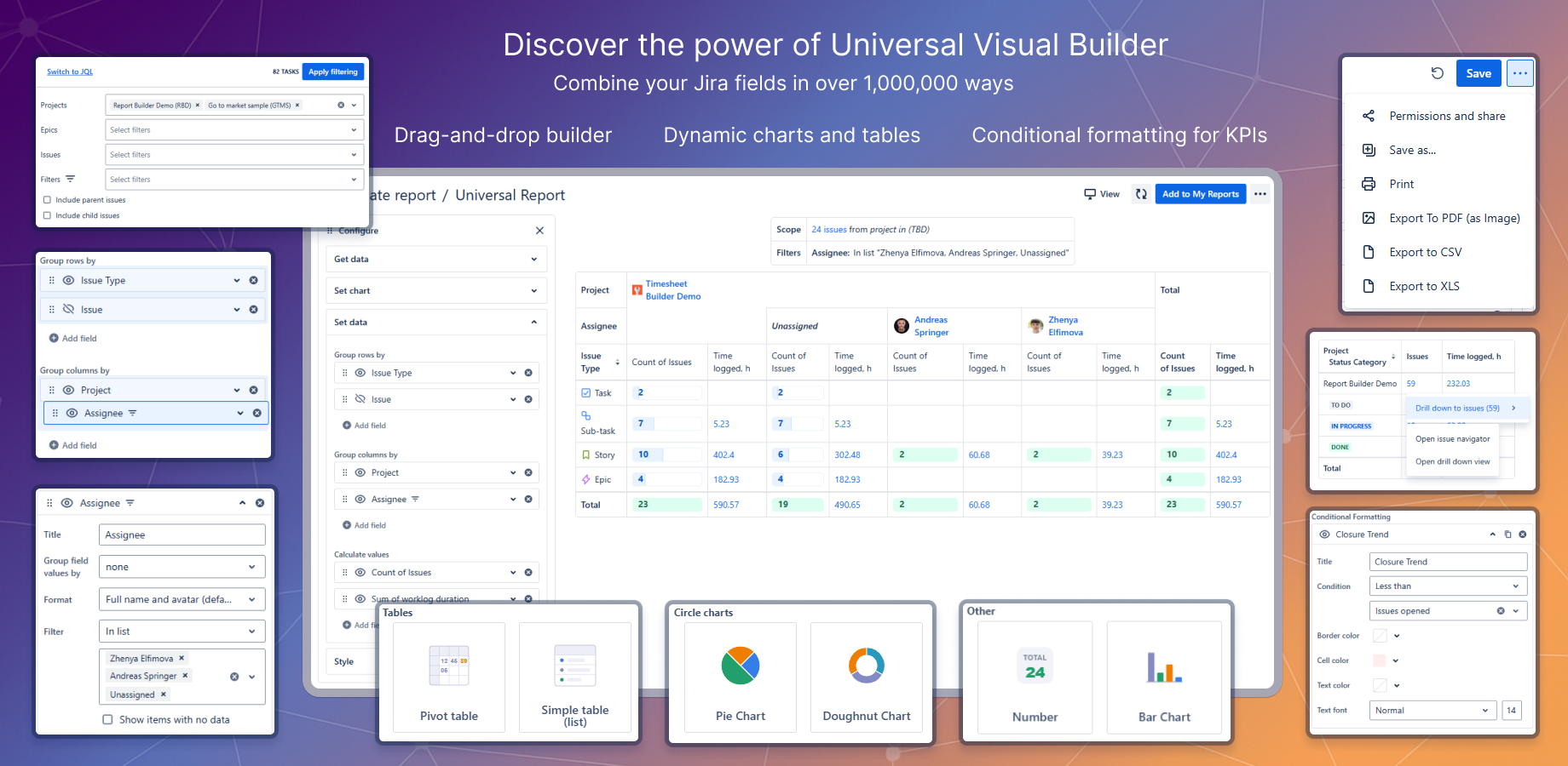 Combine Jira issue data in (literally) a million ways to build the exact report you need. Compare multiple metrics and create a powerful aggregation of real-time information. Pivot tables and modify charts on the fly.