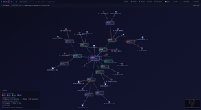 Astrolink Star Map in Dark Mode showing Epic AST-11 "Migrate payment gateway to Stripe" expanded to depth 2 — 15 work items, 39 connections across hierarchy, blocks, relates, and remote links, with full legend.