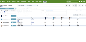 The big data can be quickly summarized and highlighted by generating a pivot report.