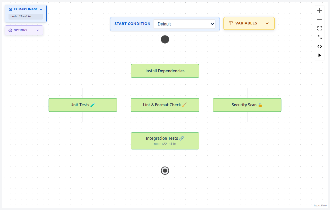 bitbucket-pipelines.yml viewer screenshot