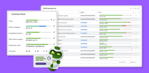 With the Summary Panel and dashboard gadget you can immediately see what's happening inside your projects.