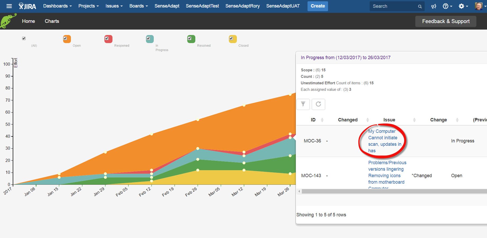 Clicking on a blob in the CFD shows all the issues in that band and enables users to open the issue in Jira