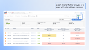 Export Jira Data in Time Metrics Tracker app