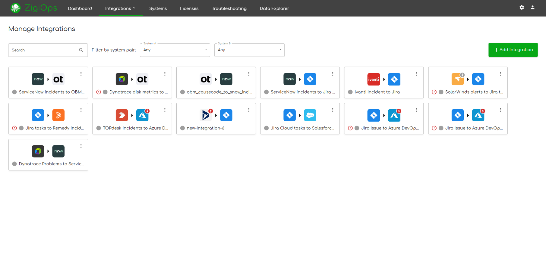 ZigiOps - Integrations Template Library