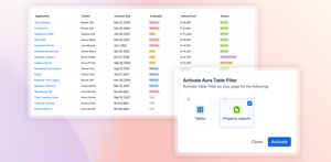 Filter, group and calculate on a Page Properties Report exactly as on a normal table, so a report across dozens of project pages becomes something you can actually work in.