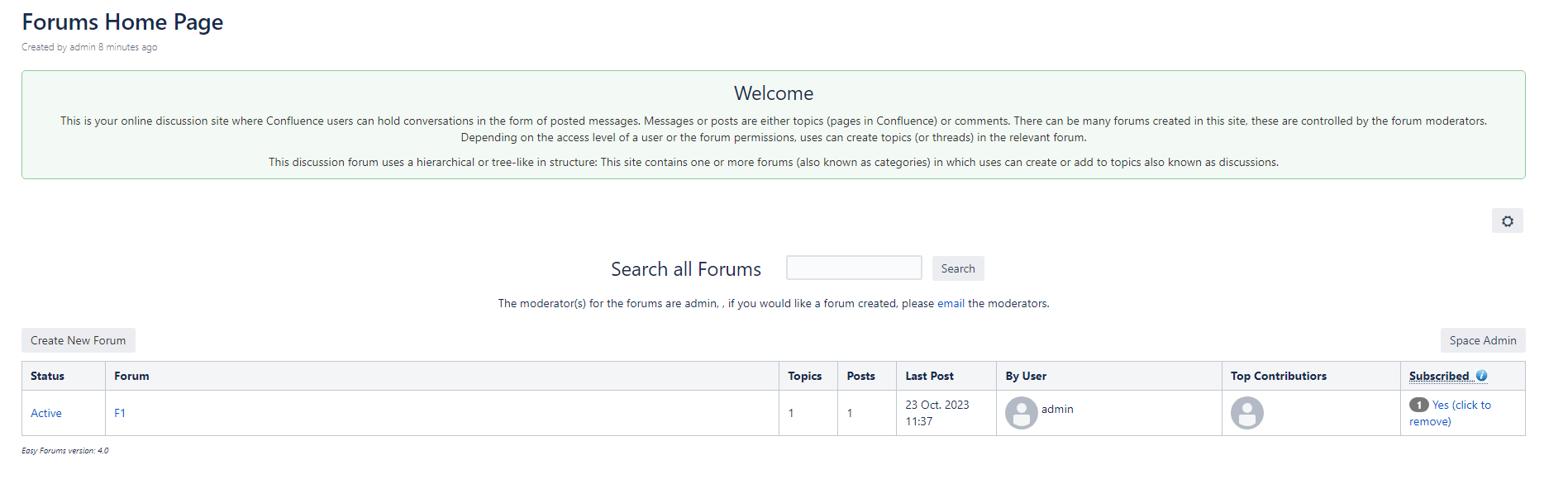 Forum Summary page shows all Forums in space