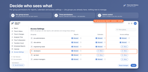 Decide per Jira group who can view reports, edit work calendars and change permissions. Grant or revoke with one click; every report shows a viewer only the issues they can open in Jira.