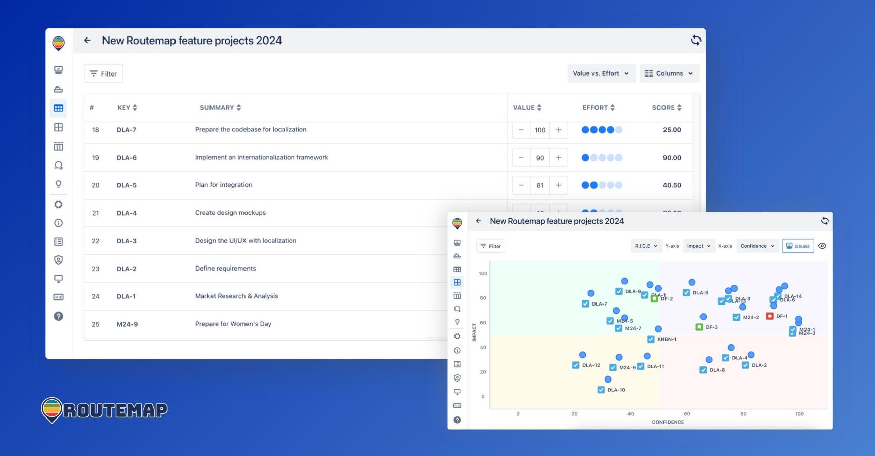Prioritize tasks effectively with the Priority Table and Priority Matrix