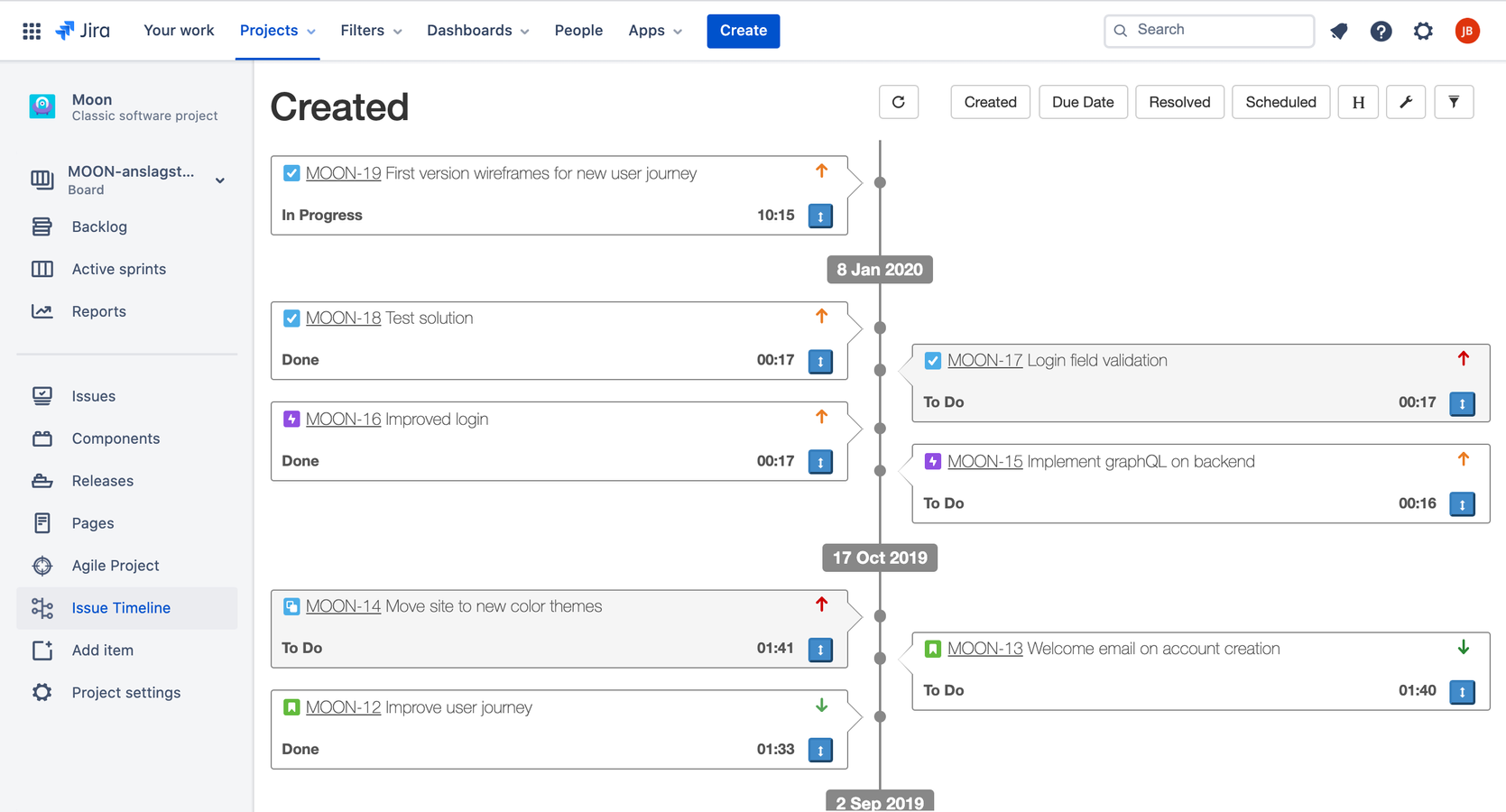 Visualize Issues on Multiple Timelines