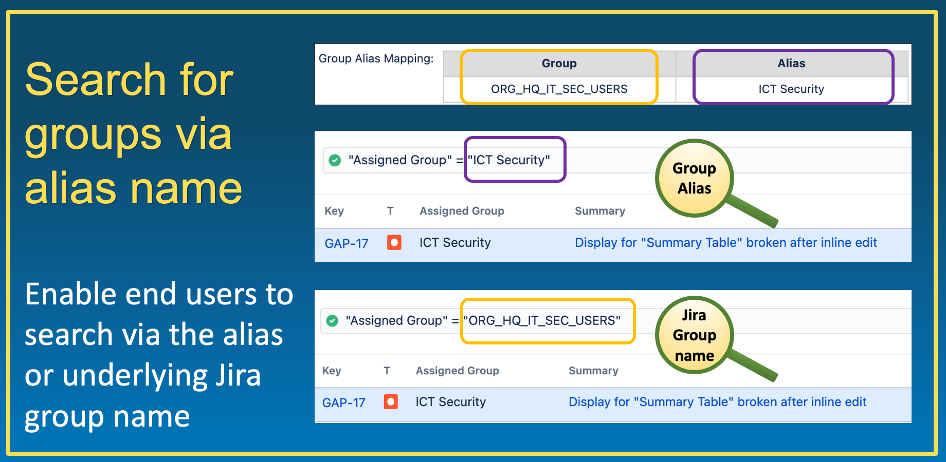 Search for groups via alias name