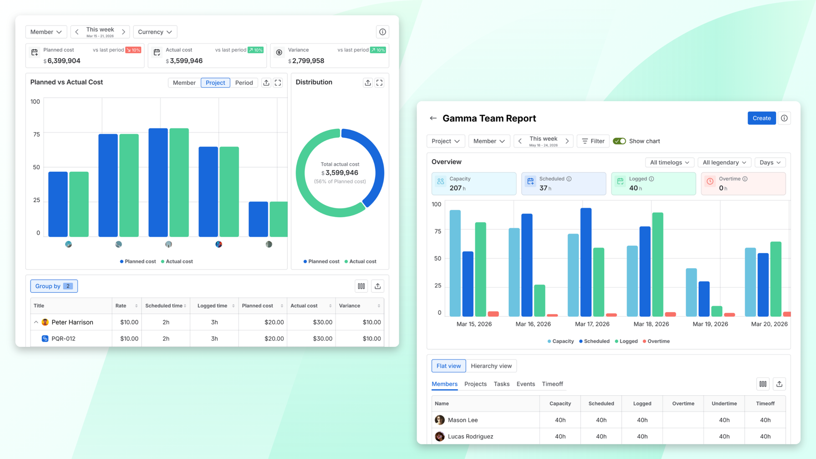 Report: Managing Expenses and Invoices