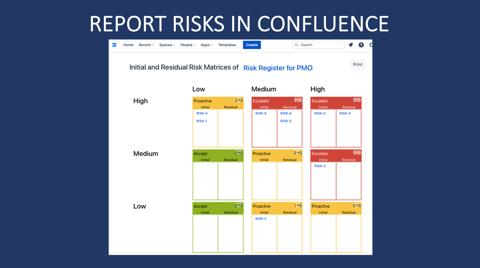 Report risks easily in Confluence - add the Risk Matrix on your Confluence page with links to risks/Jira issues!