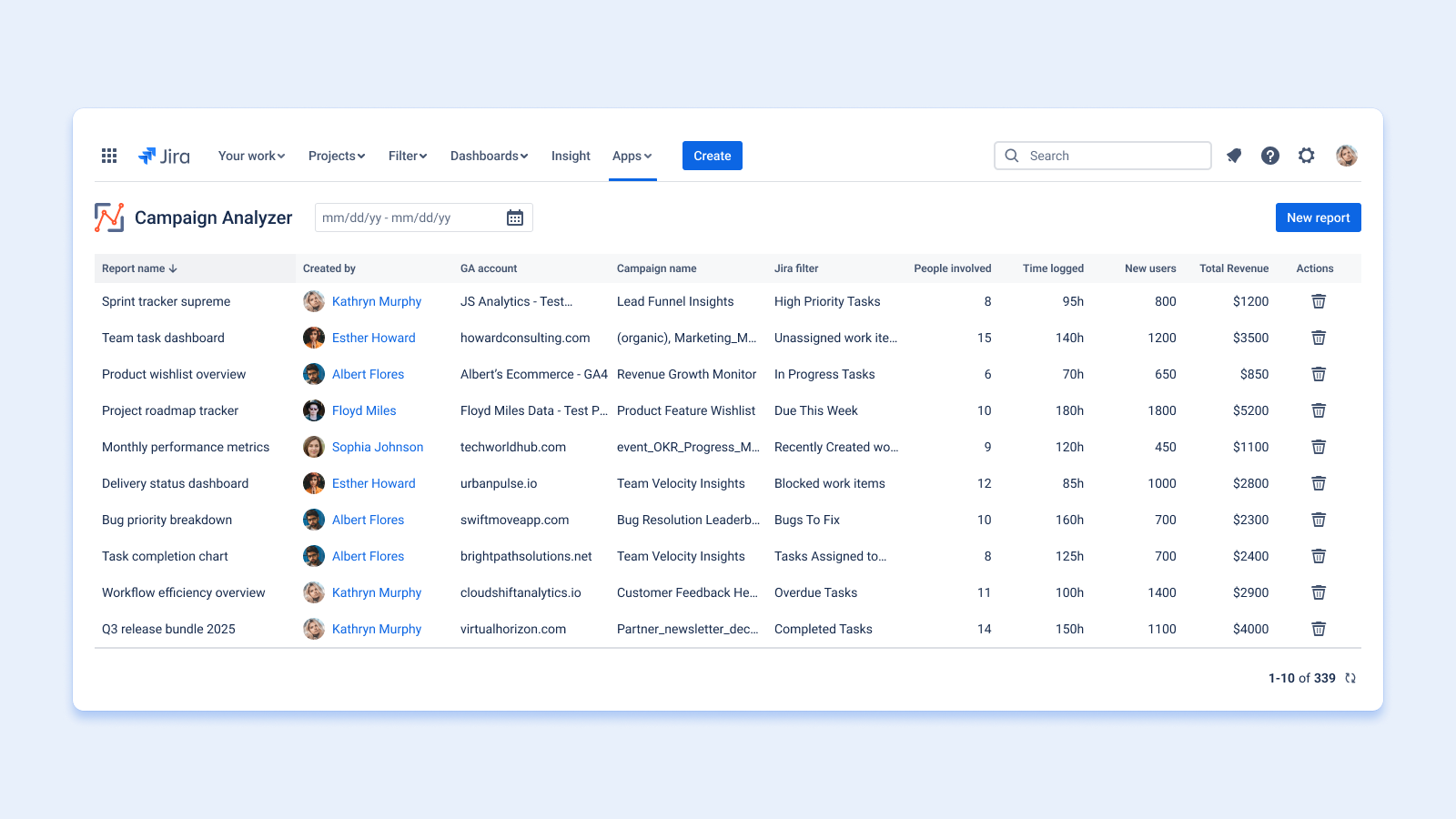 All campaign performance reports in one place: connect Google Analytics metrics with Jira work items to track progress, align your marketing team, and optimize campaign outcomes.
