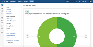 See real-time statistic in your Report tab.