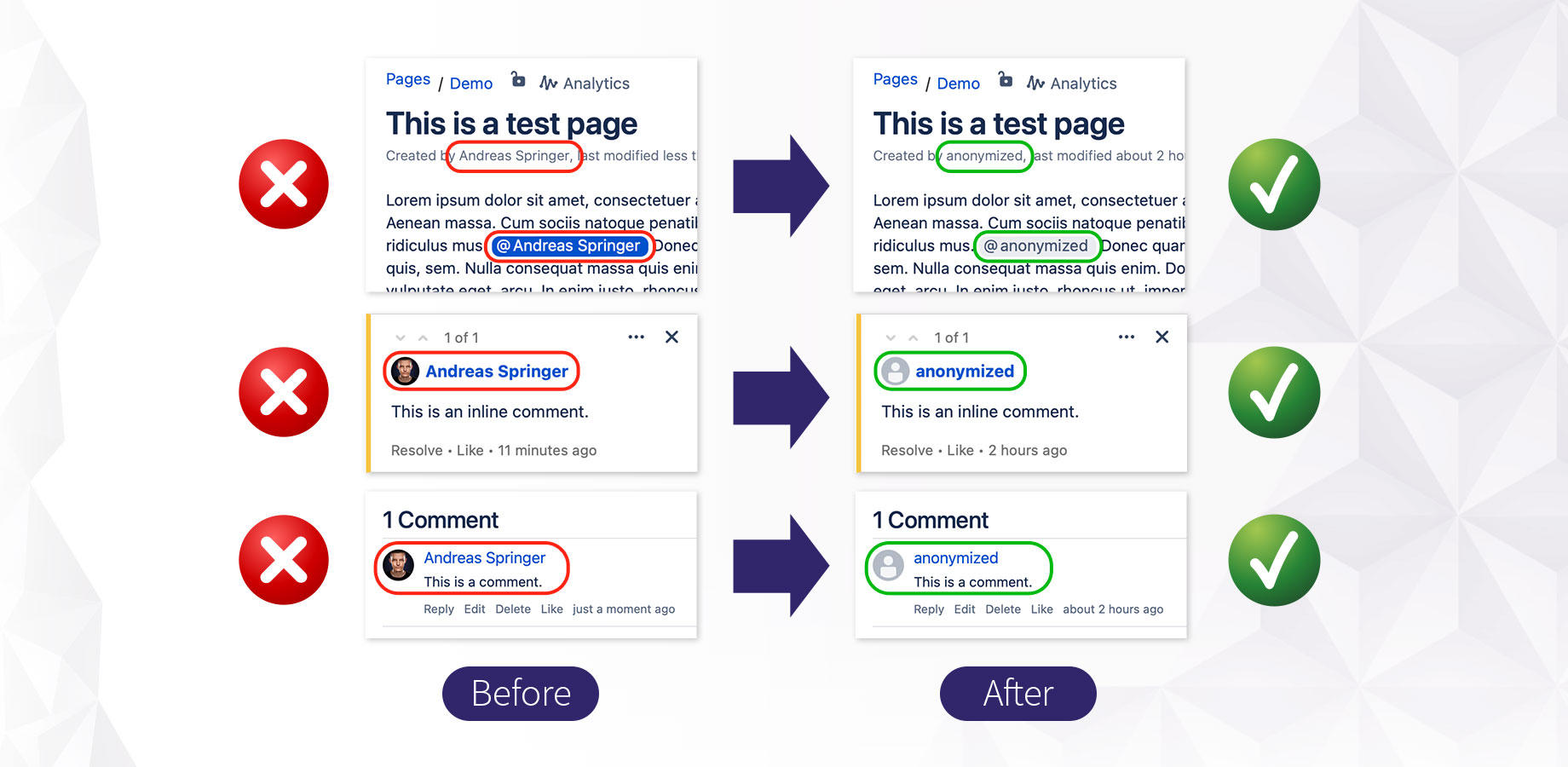 Anonymize users and whole Confluence spaces