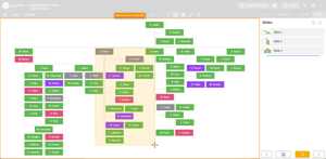 Integrated presentation mode