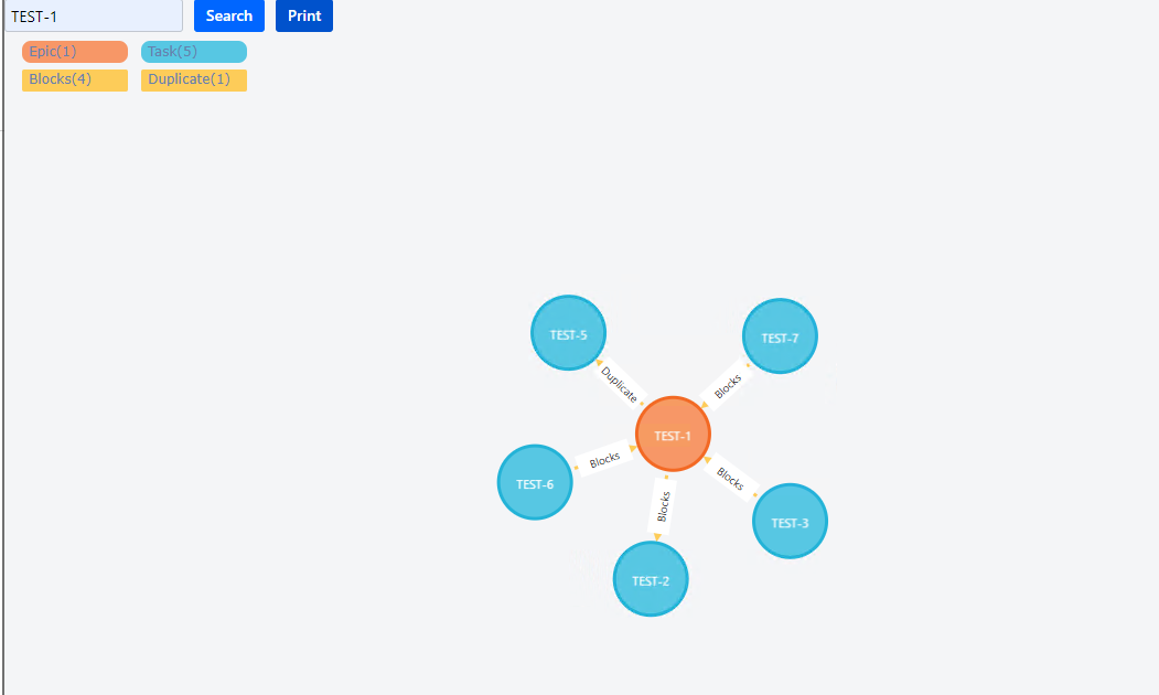 Fast Create a Force-Directed Graph