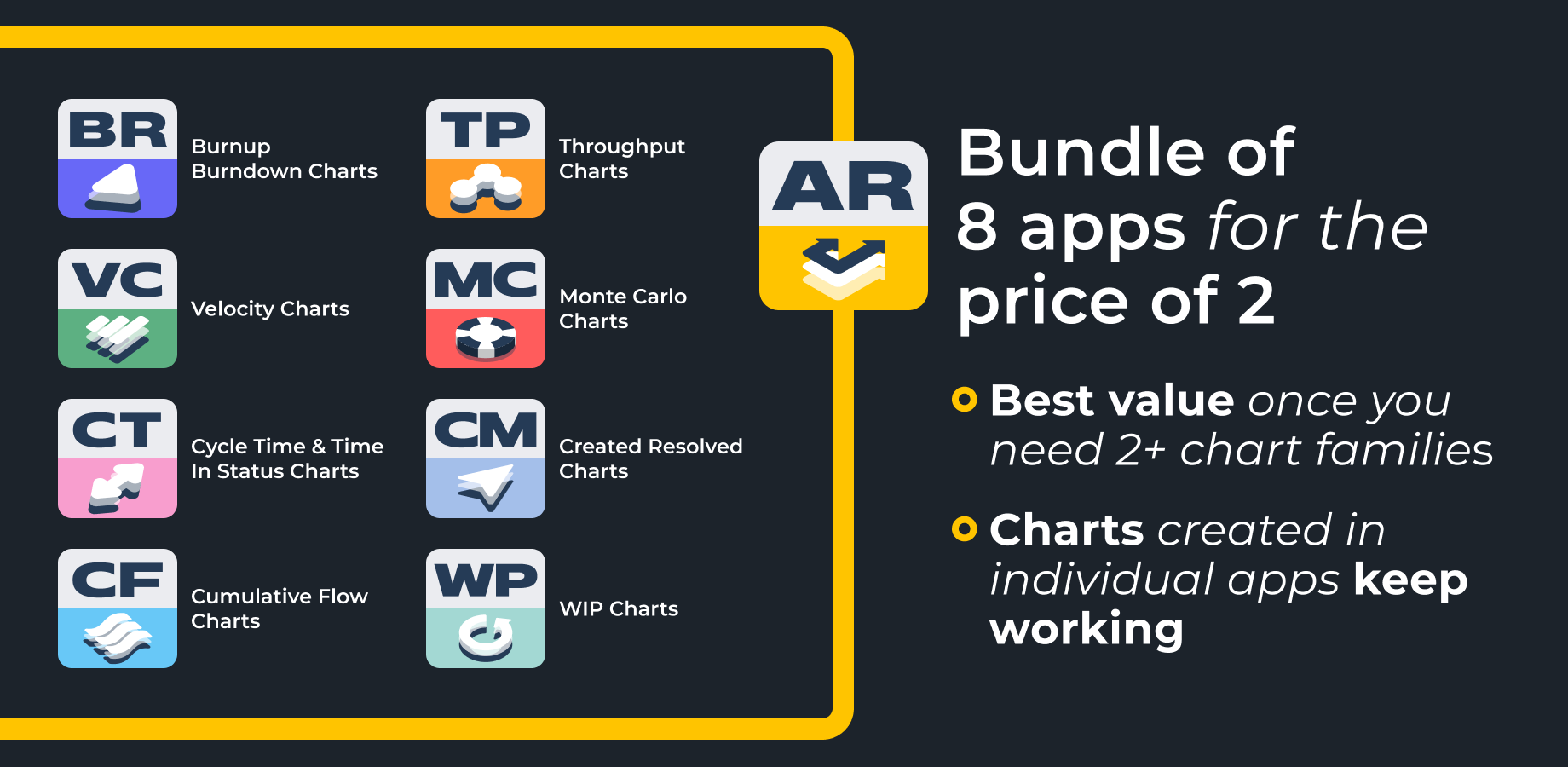 Get the full Agile reporting in one subscription: