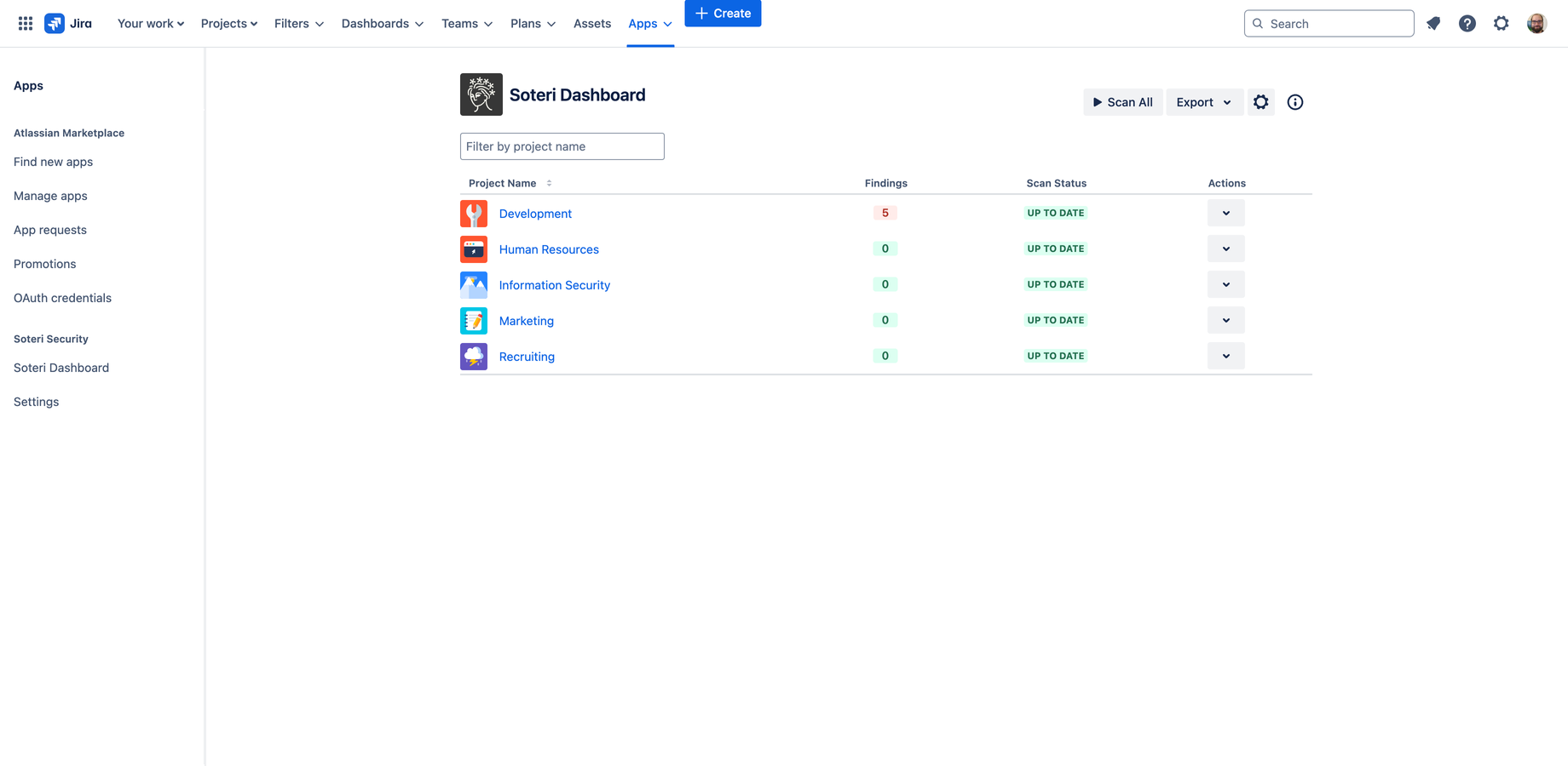 The Security for Jira Dashboard