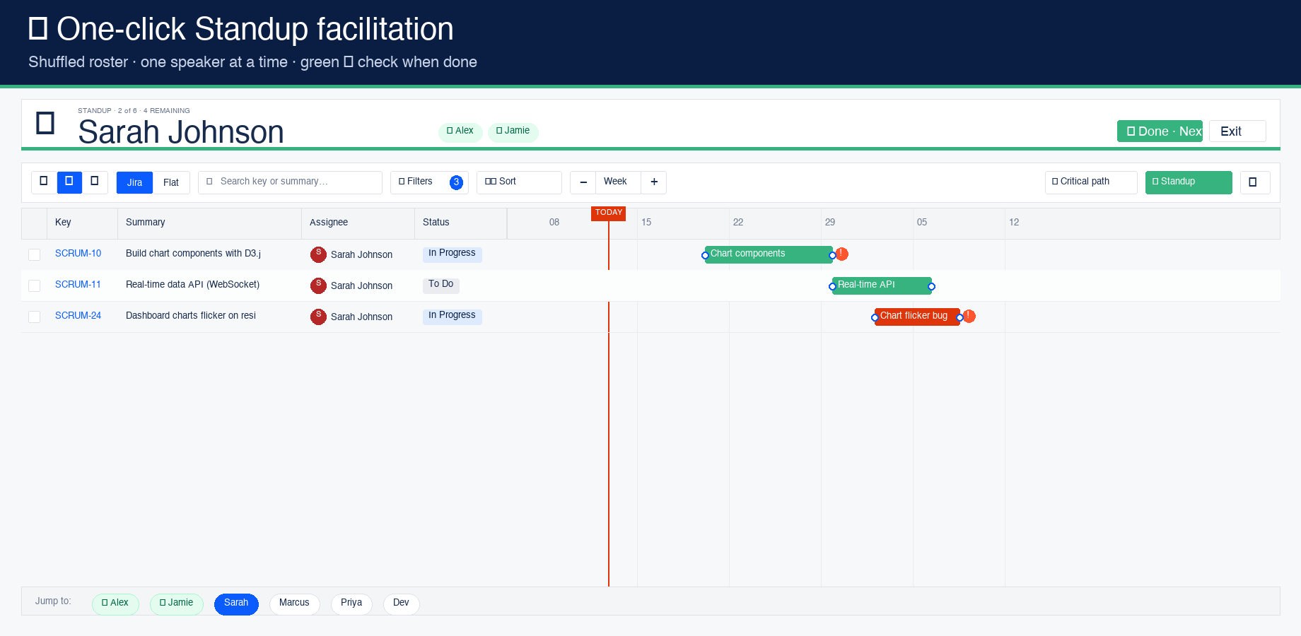 Standup mode filters the Gantt to the current speaker and lets you jump between team members with a single click.