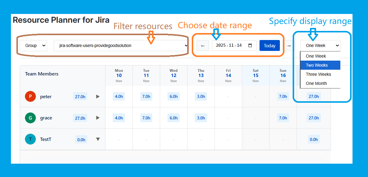 Flexible Time Allocation