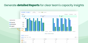 - Organize team members into specific teams based on projects, departments, or skill sets.
- Assign team leaders to manage and oversee each group.
- View team structures and allocations through an intuitive interface.