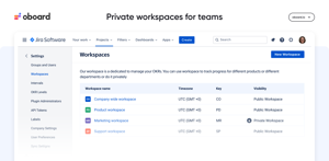 Public or Private workspace to track your OKR. OKR Board for Jira