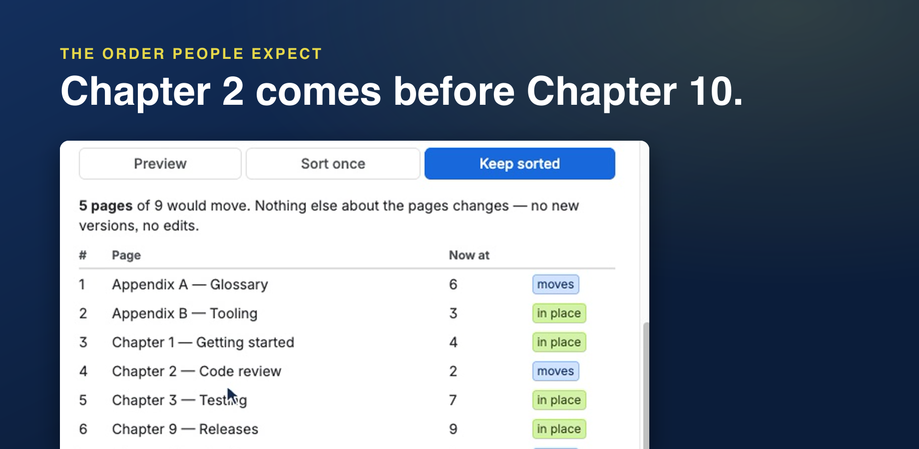 The preview puts Chapter 2 before Chapter 10 and marks which pages move and which are already in place.