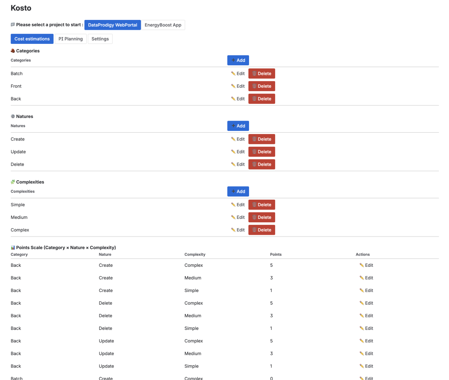 Configure and manage your estimation abacuses. Define Categories, Natures, Complexities, and assign point values to build your project’s custom estimation matrix.