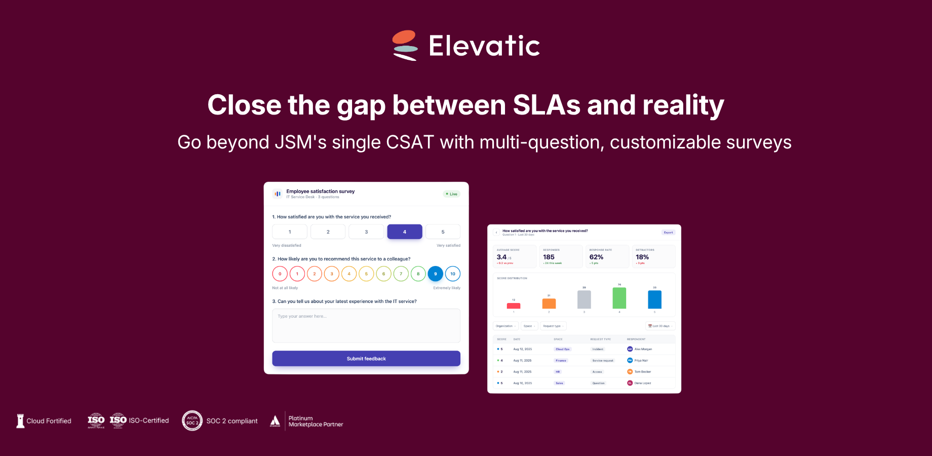 Go beyond JSM's single CSAT with multi-question, customizable surveys
