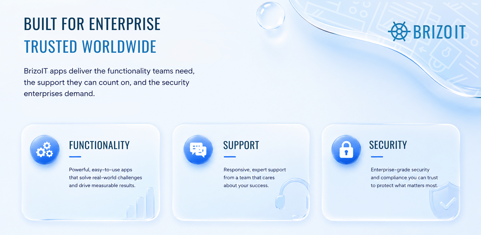 Our motto: Functionality, Support, Security