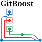 GitBoost - Integrate Github with Jira