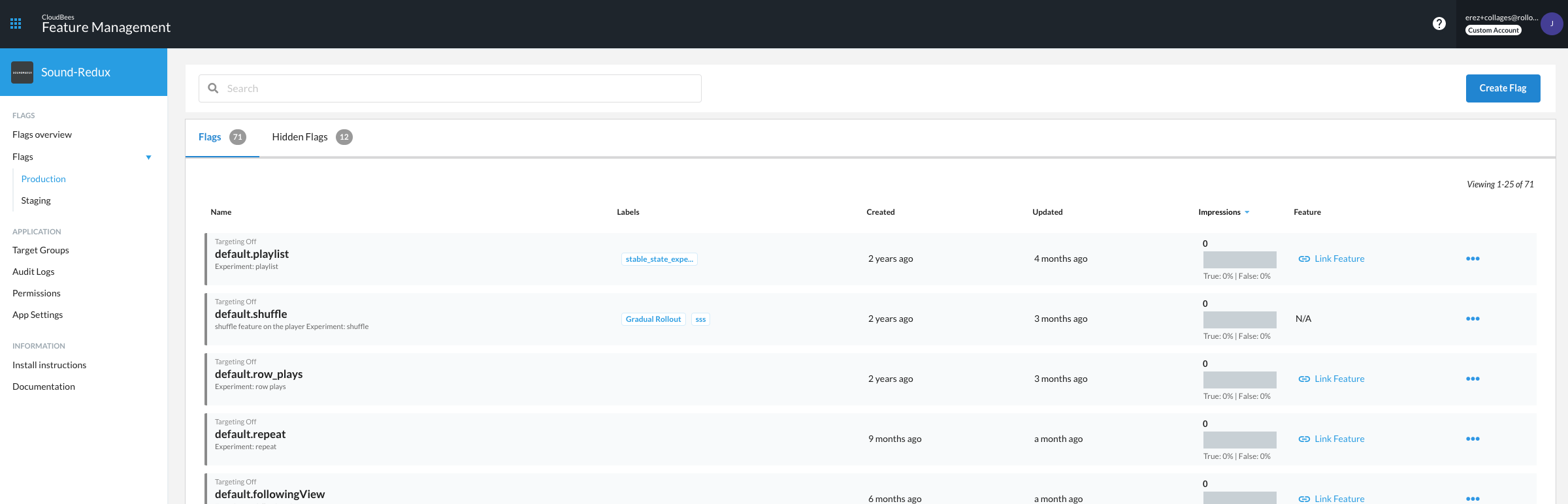 Feature Flag Management Dashboard