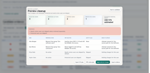 Cleanup preview shows selected changes, skipped users, and estimated impact before access changes.