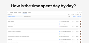 View all team activities listed along with tracked time to better understand the effort and resource allocation.