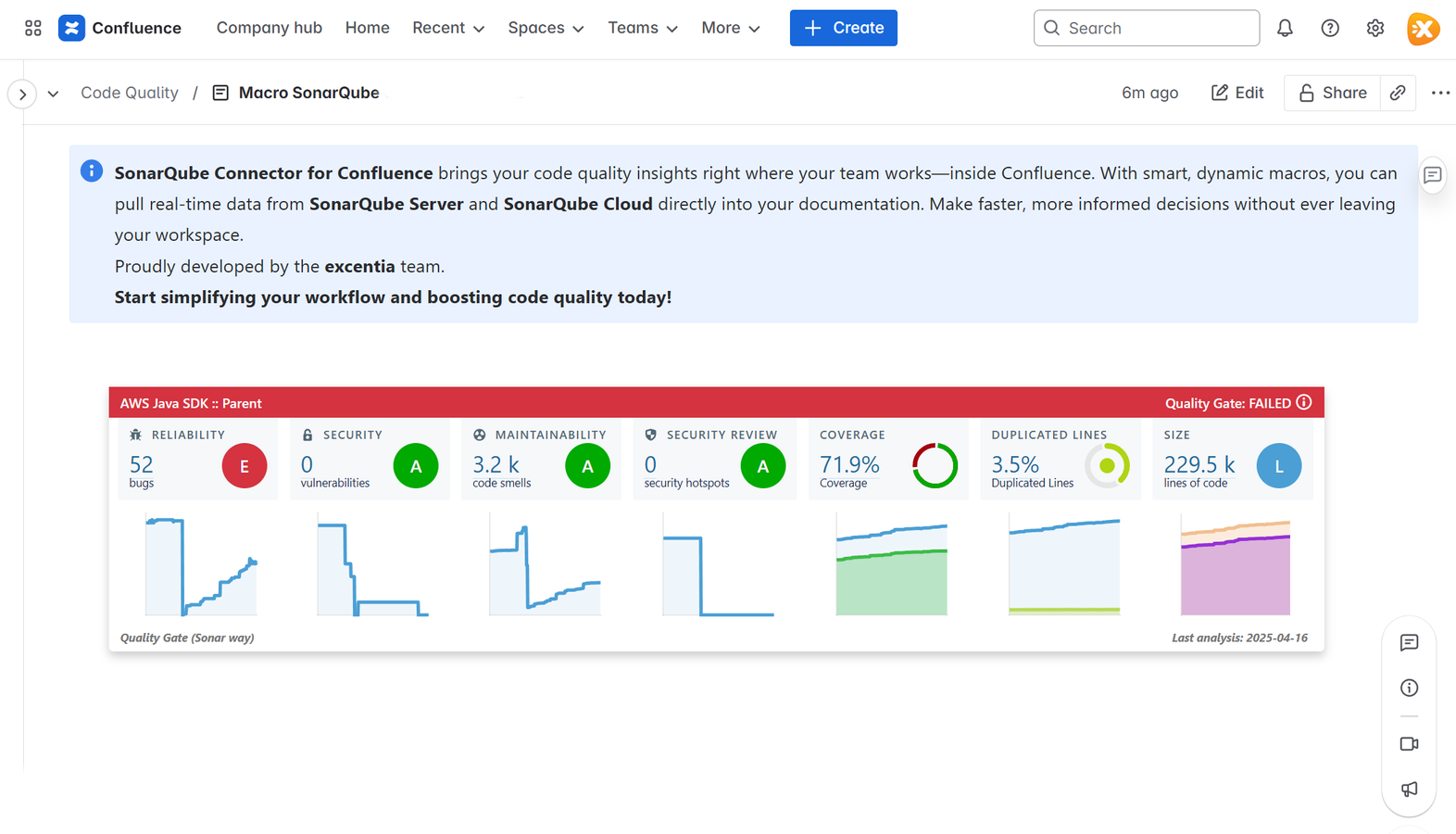 Code Quality metrics in your Confluence pages