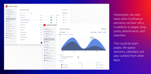 Viewtracker can also track other Confluence elements via their URLs, in addition to pages, blog posts, attachments, and searches. 

This could be team pages, the space directory, calendars, or content from other apps.