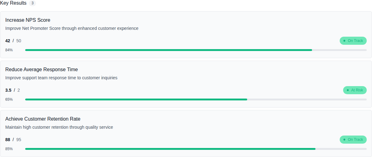 📈 Key Results Tracking