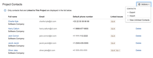 All contacts that are related to the current project.