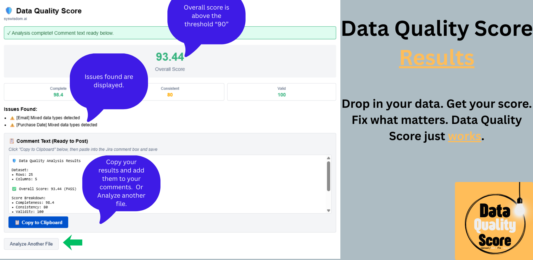 Data Quality Score for Jira analysis results. It displays an overall score (93.44), identifies specific issues like mixed data types, and lets users copy results into Jira comments to keep humans in the loop.