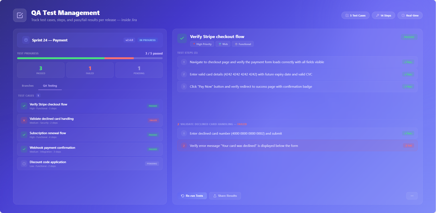 Bird's-eye view of all active releases across your organization. Filter by status, see task completion percentages, and spot bottlenecks before they delay delivery. Each card shows tasks, progress, and current stage.