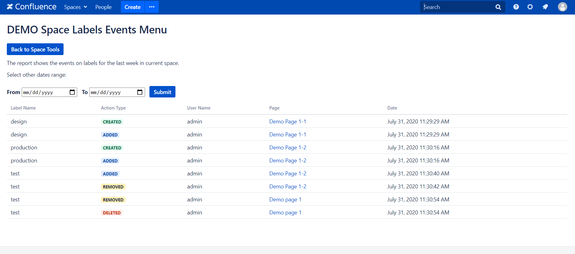 Track all the actions on labels by dates