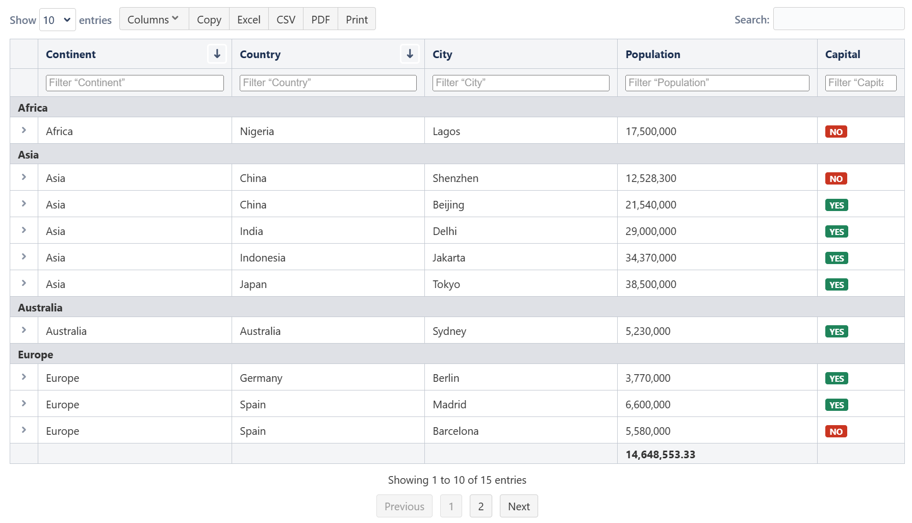 Features such as sorting, filtering, exporting, printing or copying can be easily enabled.