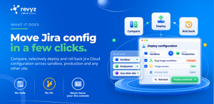 Compare, selectively deploy and roll back Jira Cloud configuration across sandbox, production and any other site. No code, no Git and no scripts. Pick the changes you want and move them without leaving your Jira console.