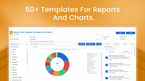 Get a working report without building from scratch. Pick from 50+ templates, 35 tables and 17 charts, and get results like this pie chart, showing which users created the most pages and how many each