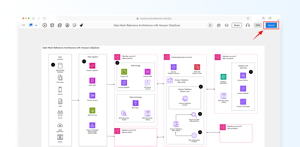 Draw complex cloud architectures with out vast library of shapes either manually or with AI.