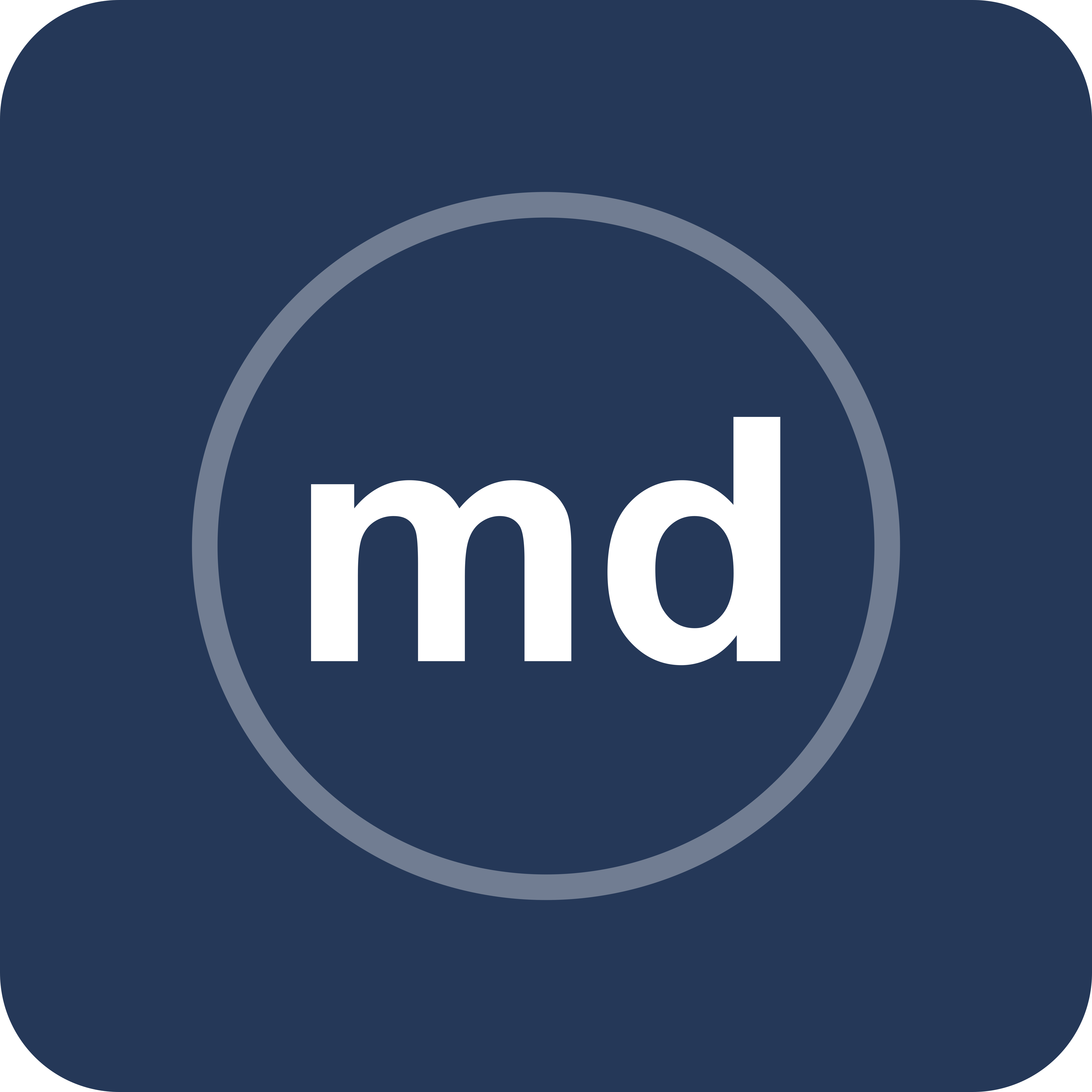 Markdown Macro for Confluence