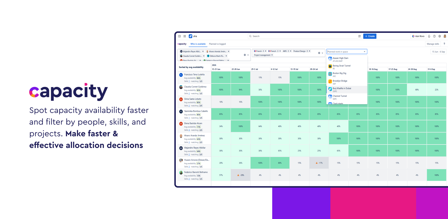 Plan workload and review team availability, making resource allocation clearer, faster, and easier to manage across Jira teams.