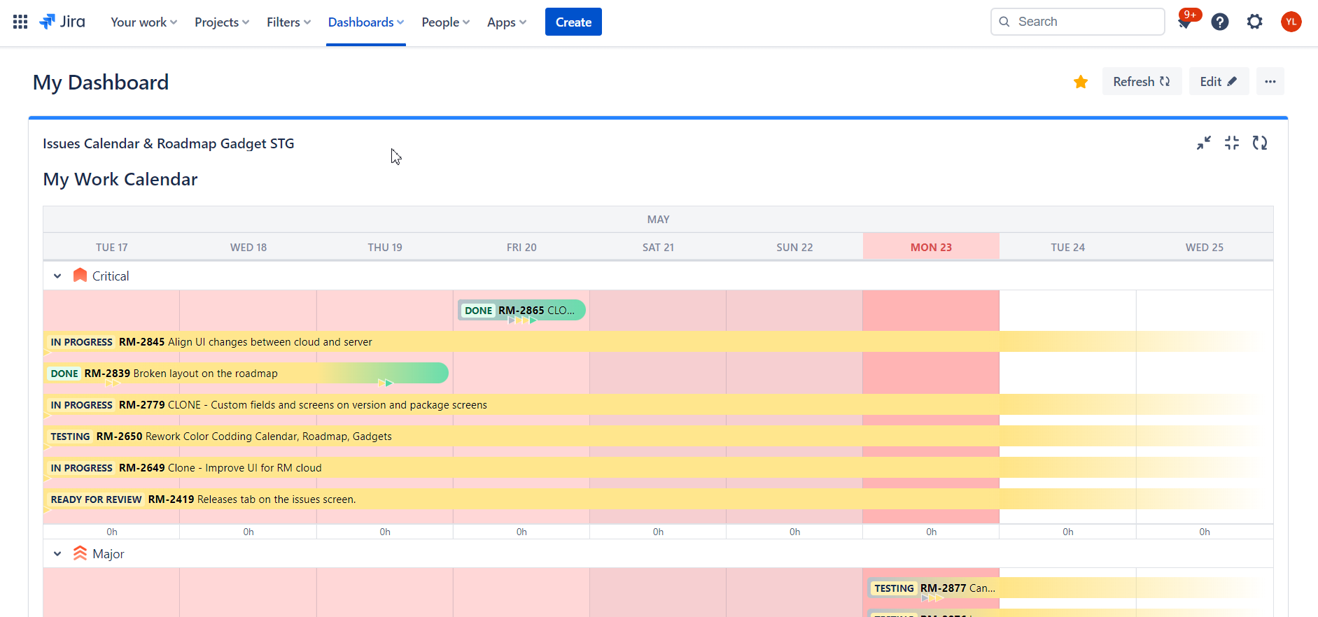 Get Issue Calendar or Roadmap as Gadget to create insightful Jira Dashboards comprised of standard and Partner Gadgets.
