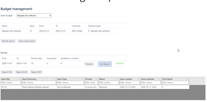 Screen with report page